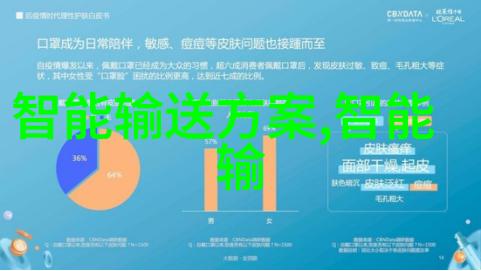 芯片缺货 - 全球供应链断裂揭秘2021年芯片短缺的深层原因