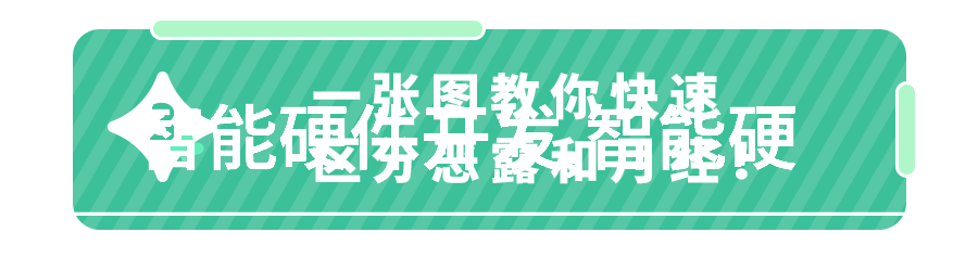 打破界限迈向专业编写一份完美的3000字学术论文式实习报告