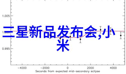 国际铜业协会推动智能家居网络布线普及报告书内容涉及自然环境适配策略