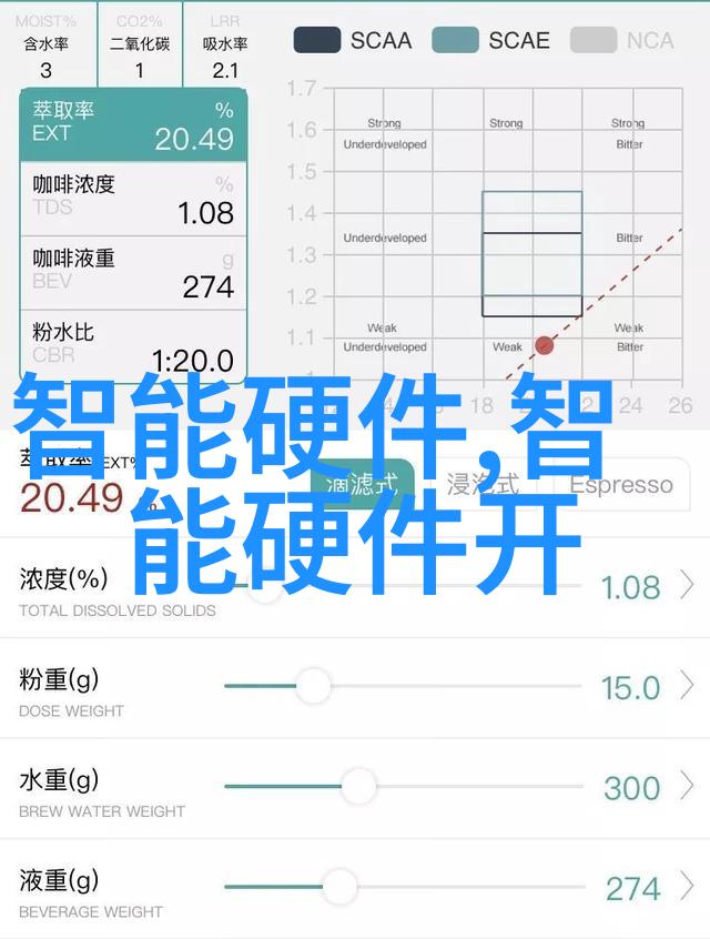 校园车多肉多的1V2爱与欲望的纠缠