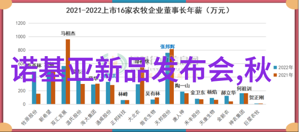 太深了吧唧吧唧吧唧吧免费我怎么就没想到过这招啊