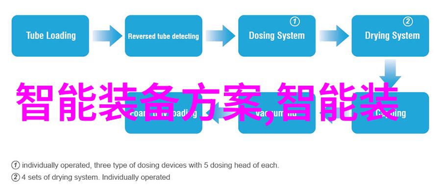 微生物限度过滤培养器犹如三相分离器的灵魂它们共同守护着实验室中精密的工作原理