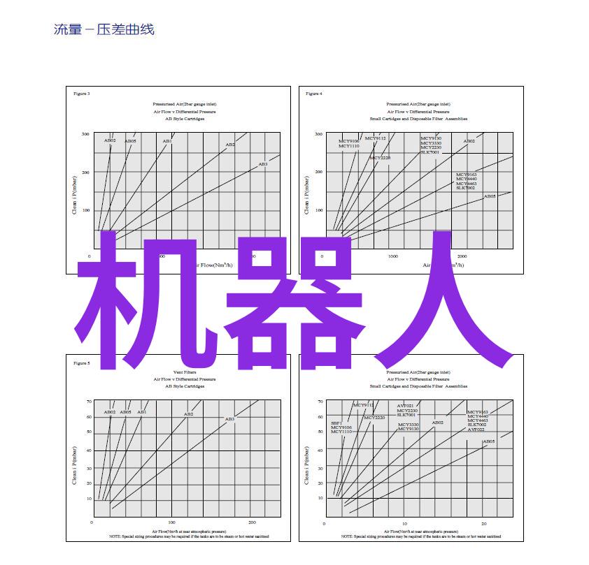 凡猫软件测试培训精通技术掌握方法