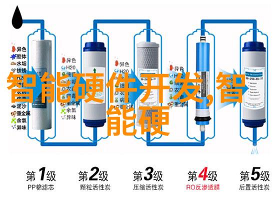 报告的写作模板-精益求精编制高效报告的艺术与技巧