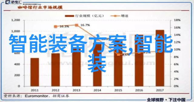 家庭财务危机求助信家庭成员面临严重经济困难的求助申请