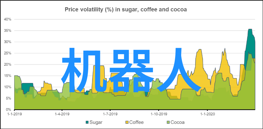 重生缠缚 - 命运的纠缠重生者的绝境与解脱