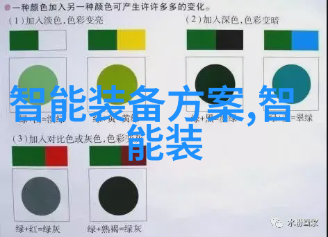 张捷财经观察房地产市场调整后的投资方向探讨