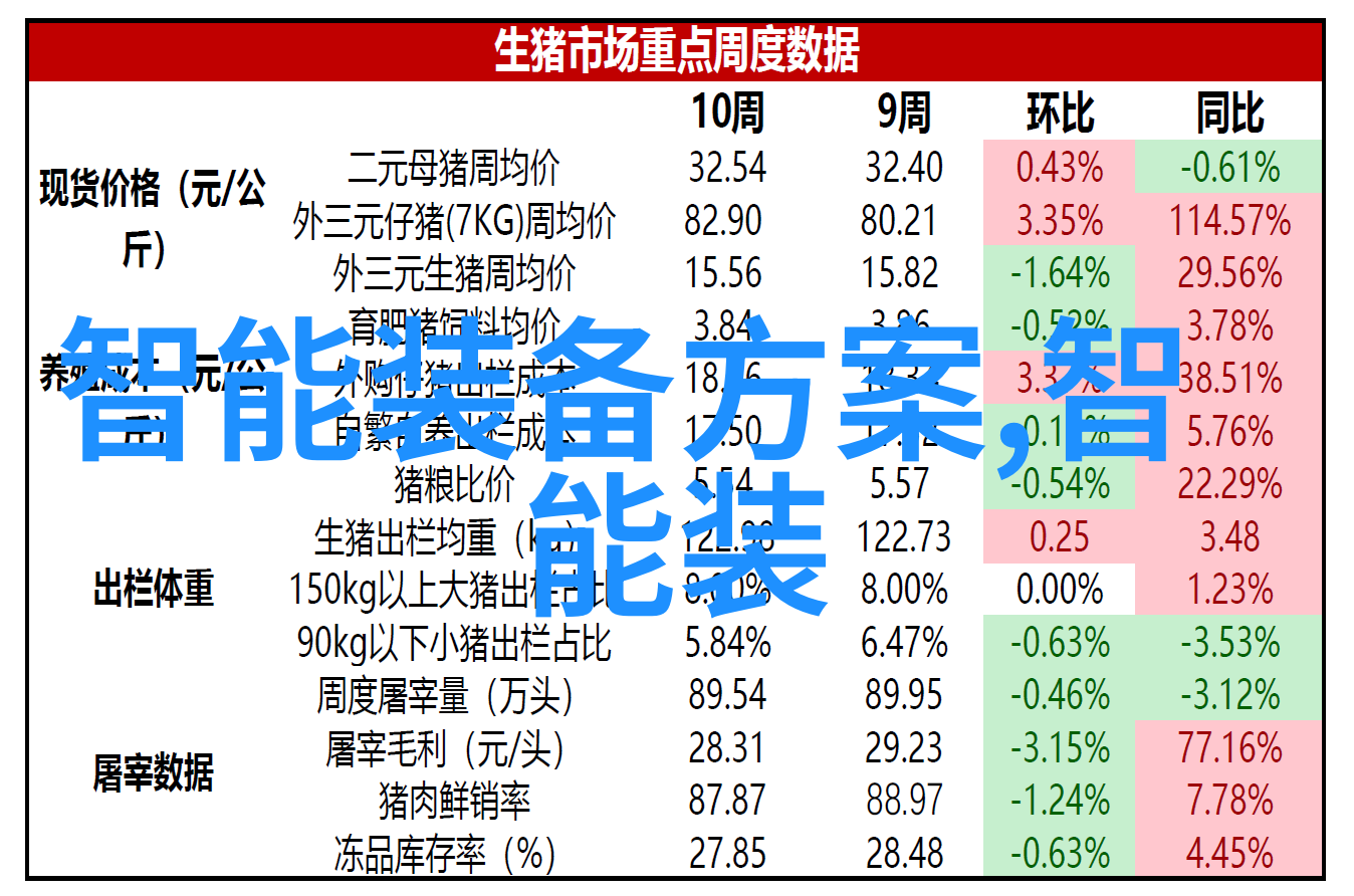 芜湖职业技术学院智能体验每日享智生活的新篇章