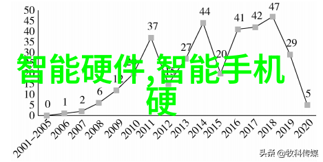 无锡职业技术学院工匠精神与创新教育的交响篇章