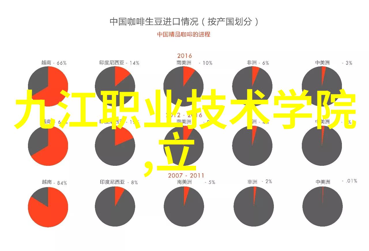 限时抢购Apple Watch SE降至1699元全球独家优惠不容错过