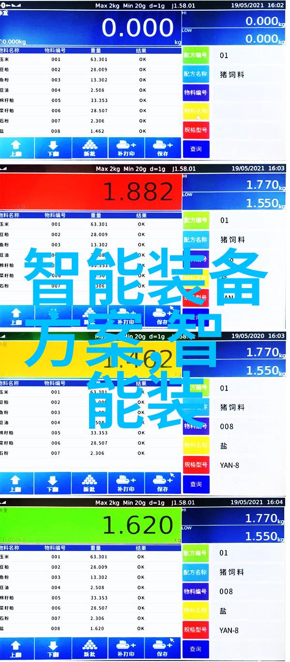 机器视觉技术革命化了我们对世界的看待吗