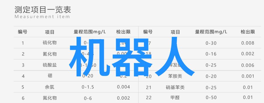 养猪场设备厂家我说的这套设备你们可别小看了