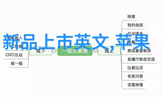 撰写与编写的艺术-精选报告文案创作技巧