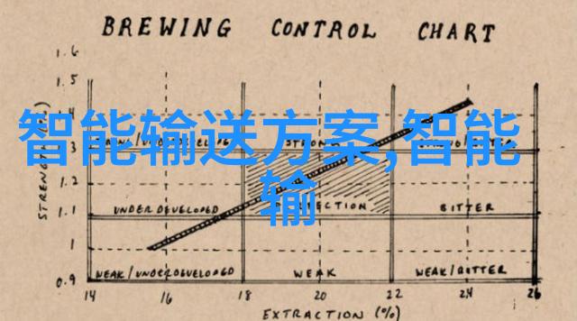 芯片巨头齐声华为的RISC-V信仰在寒冬中闪耀光芒