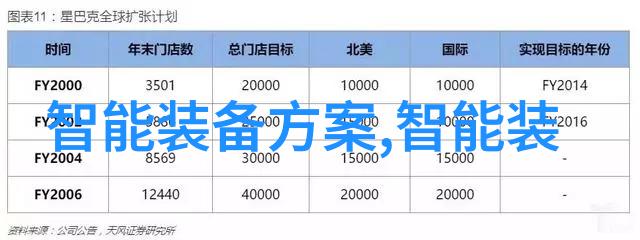 国家认可的手机检测机构确保移动设备安全与质量的重要保障