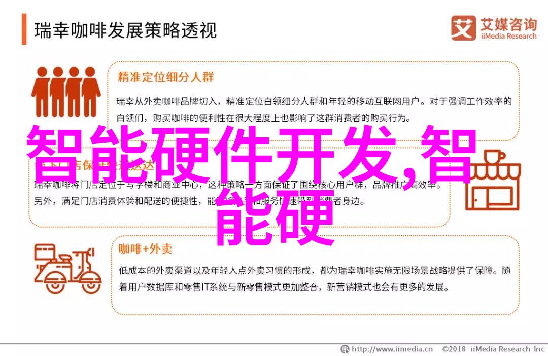 创业梦想起航站西南财经大学天府学院