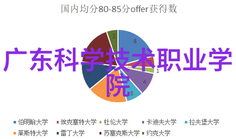 加注机的秘密生活油泵与梦想的交响曲