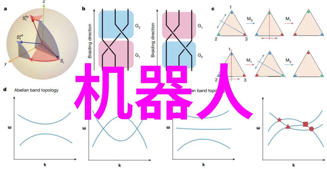 街头巷尾的秘密花园探寻两元店批发市场的奇迹