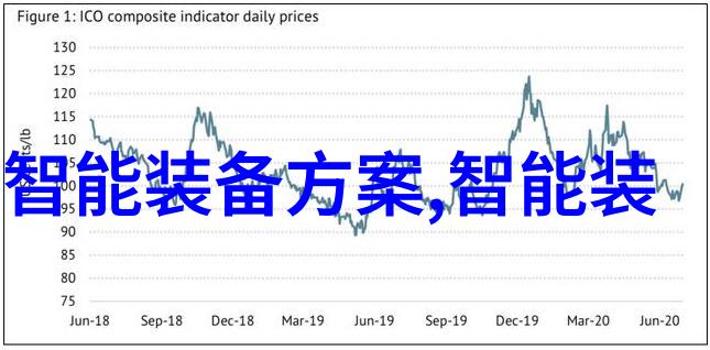 未来绿色出行的引擎新能源汽车技术就业方向与前景探究