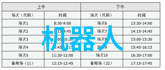 中芯科技再创佳话7nm芯片让你笑傲前行