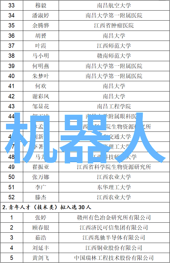 新鲜出炉的奇妙风味水果新品种带来的惊喜