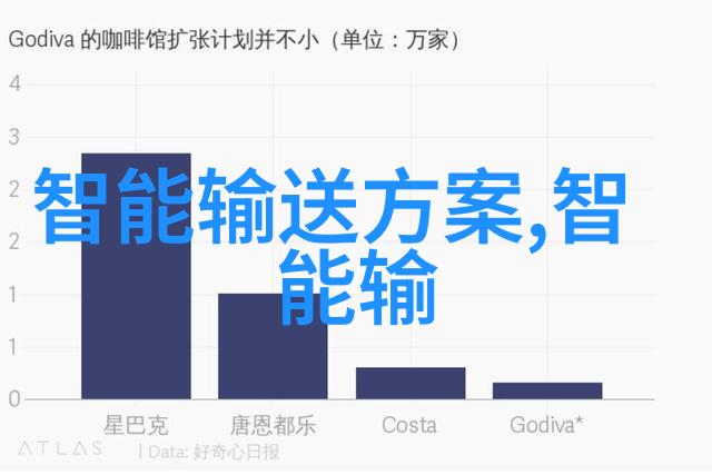 迈开腿吃你的水蜜桃是什么解析一种不寻常的亲密行为