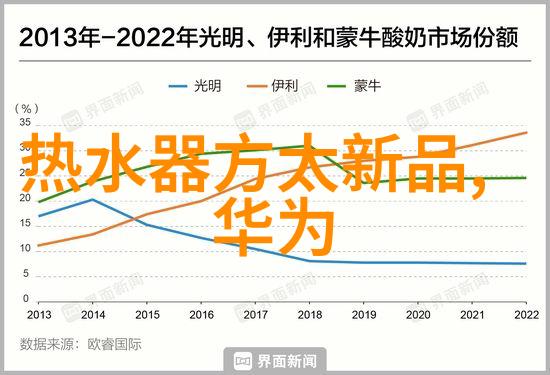 x7x7x7任意噪108视频-探索数字艺术深入解析x7x7x7任意噪108视频的创作背后