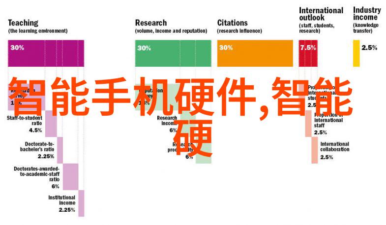 四川财经职业学院新时代经济管理人才培养基地