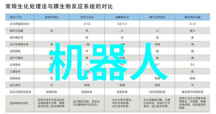 北森人才测评网站智慧引领职业发展的指南针