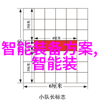 绿色金融概念兴起你能参与其中吗