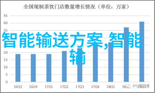 东方财经市场风云变幻录