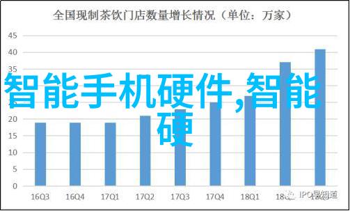 去毛刺细节的艺术与生活的美好