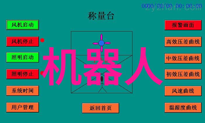 跨境电子商务下智能追踪系统的重要性