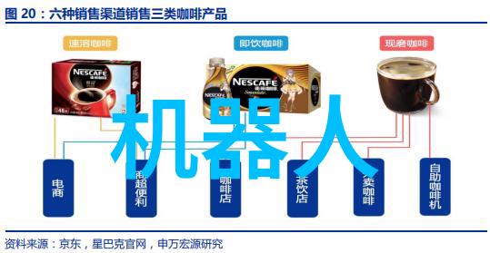 北大青鸟职业技术学院全景北大青鸟职业技术学院的专业课程体系