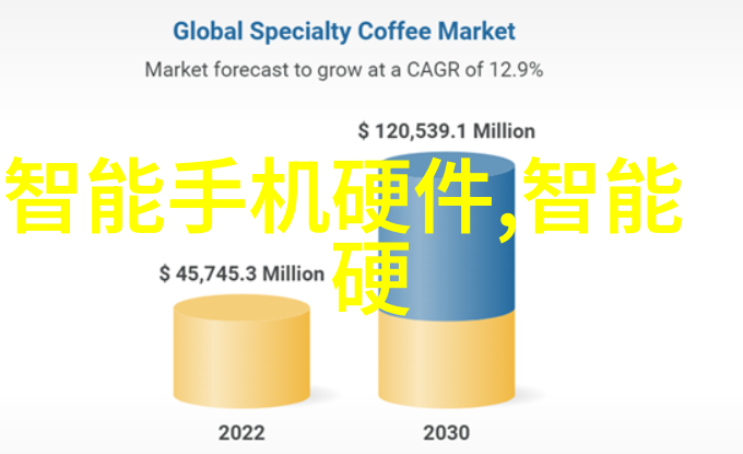 智能装备方案智慧提升工厂效率与生产力