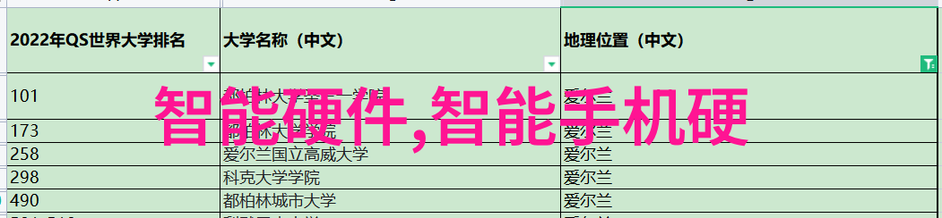 智慧交通未来智能交通展会汇聚创新与技术