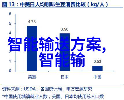 智能制造新纪元智能化生产工厂的未来发展方向