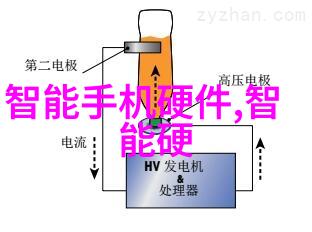 小米13亮度调节技术解析提升视觉体验的新篇章