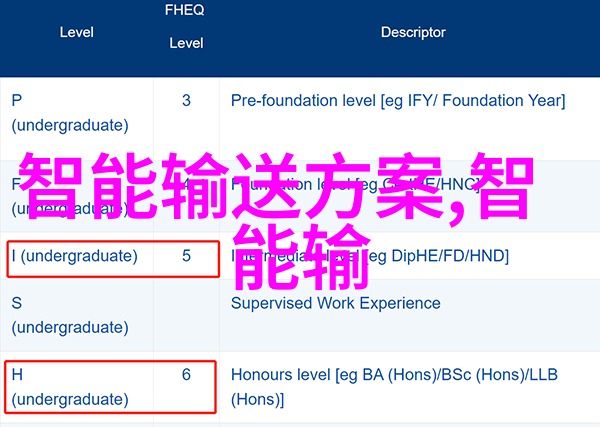 多元智能测评系统免费探索智慧的多维度与教育改革的新篇章