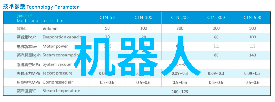 学校如何促进师资队伍建设和教师发展