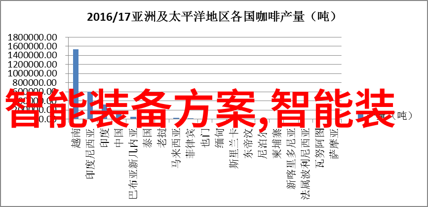 浦江财潮上海财经大学浙江学院的金融梦想