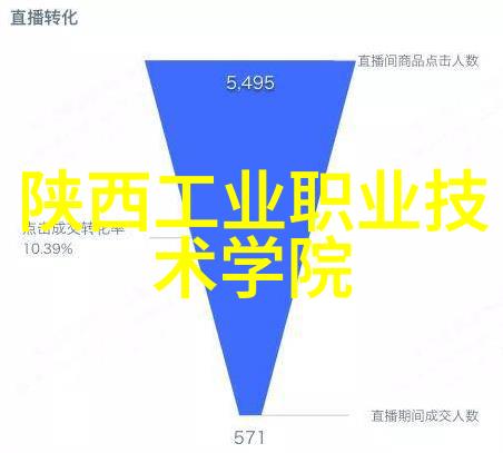 为何说目前的电视技术与服务离不开强大的支持来自于完善的 TV 应用市场大全大观