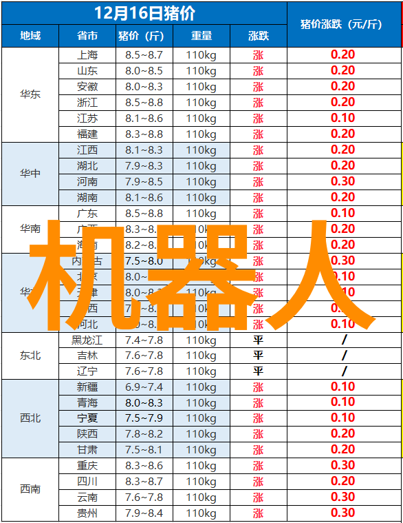 背着丈夫的秘密恋情偷情主妇的两面性格