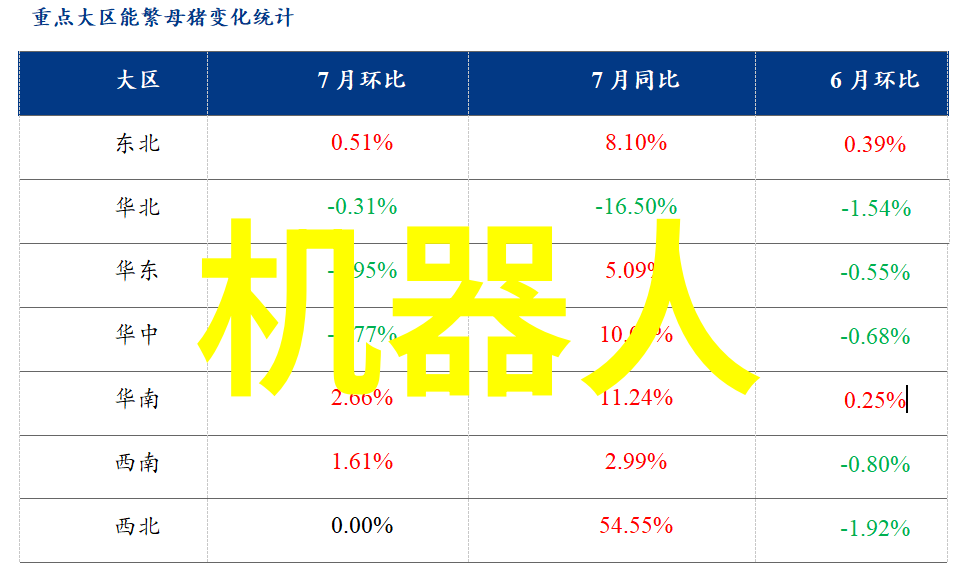 学金榜财经大学排名揭秘