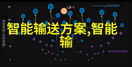 具备英文我怎么还会忘记带翻译app出国