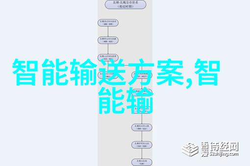 心智地图之旅深入了解每一种MBTI人格类型特点