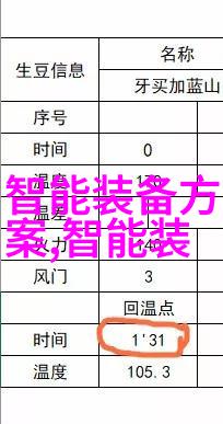 财税法治教育在大连财经学院的实践探索