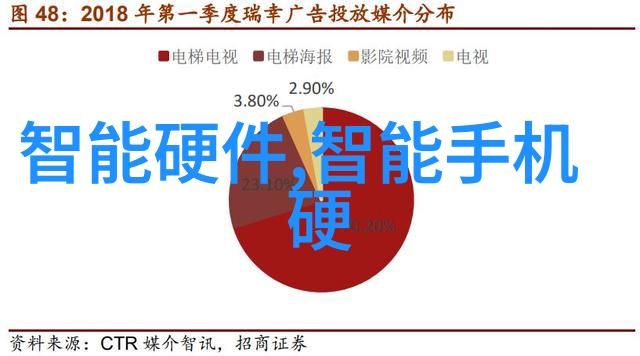 红枣热风循环烘箱干燥设备厂利用自然热量实现高效干燥