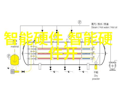 半导体全球布局提速 缺芯 局面短期难改2023年最新处理器排行榜揭晓在自然界中展现科技进步的奇迹