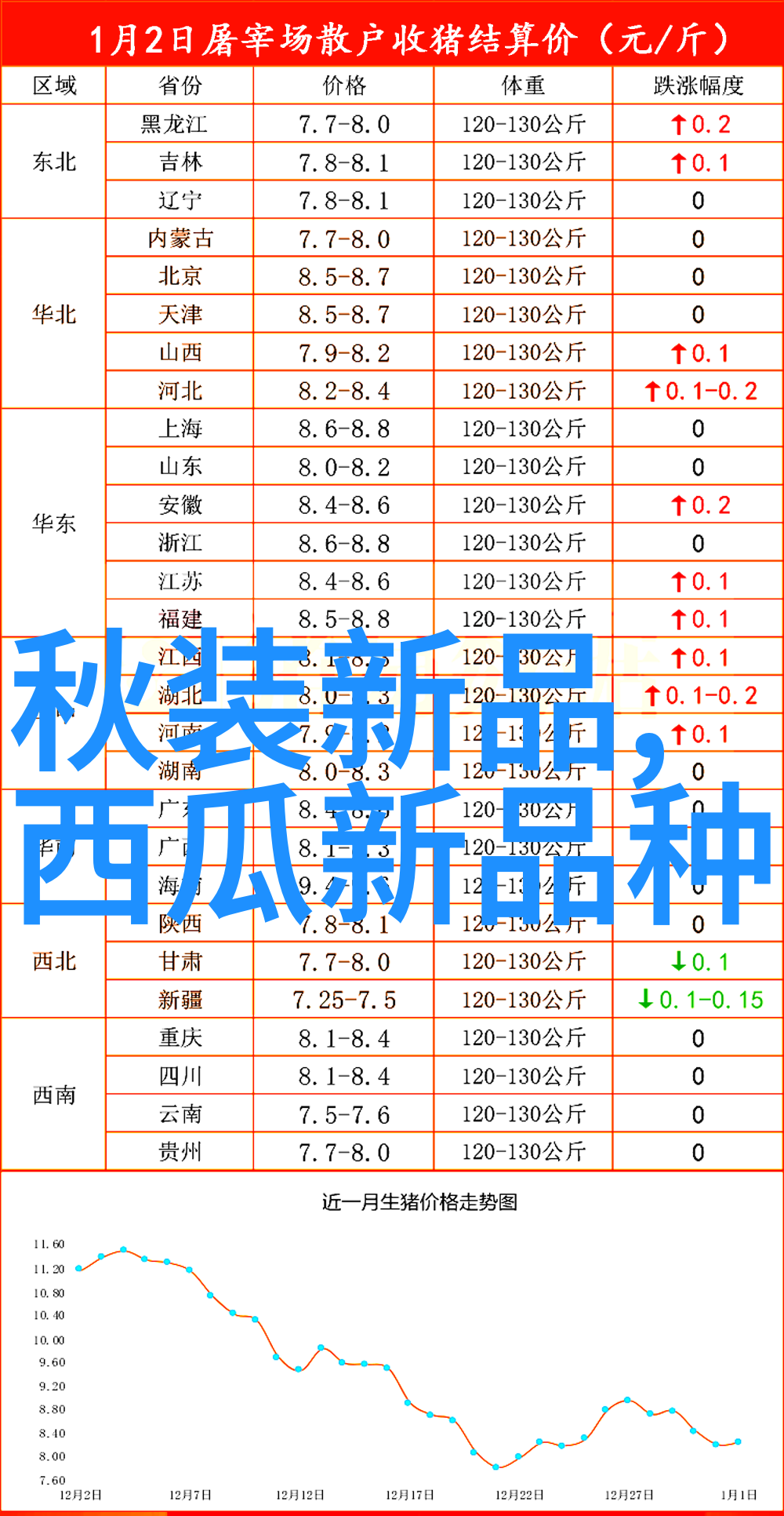 智能家居设备方案让生活更便捷舒适